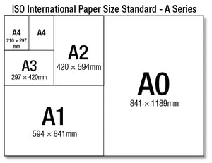 A4 to A0 PRINT FRAME SIZES EXPLAINED